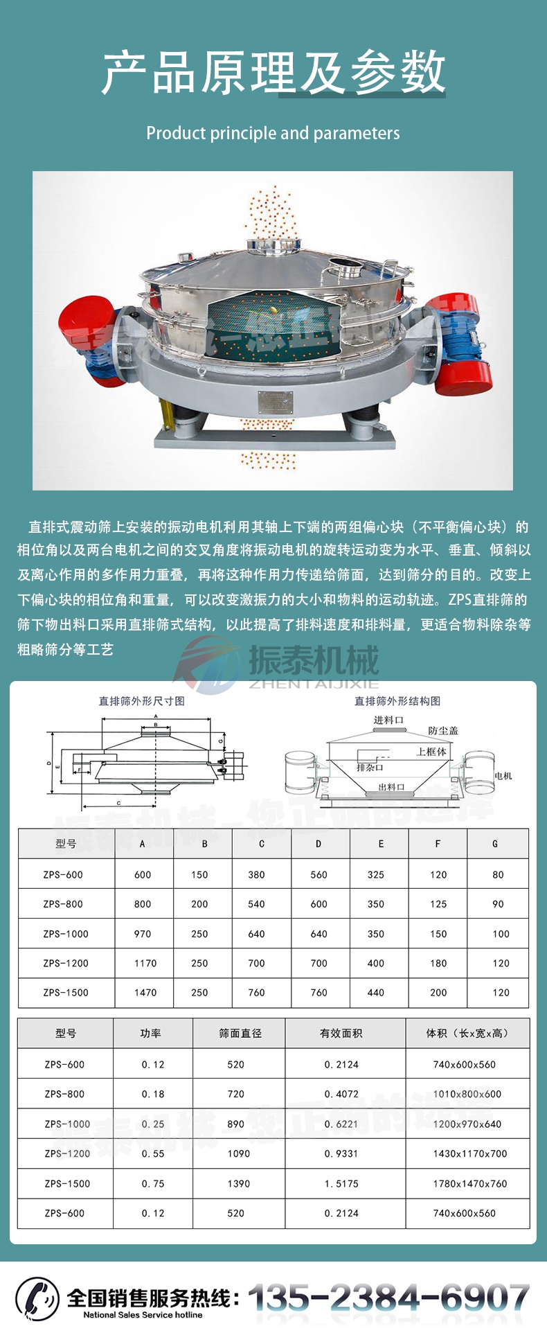 甜菊糖苷直排篩原理及參數