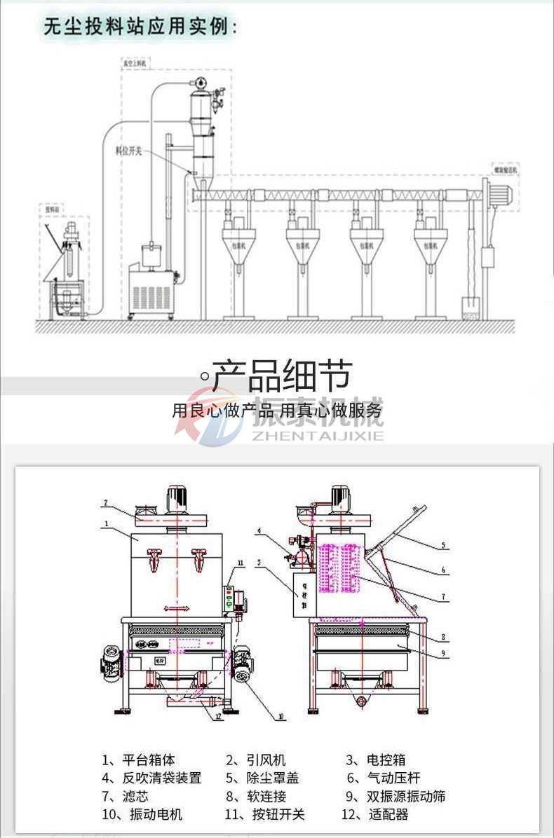 氫氧化鋁無塵投料站產品應用