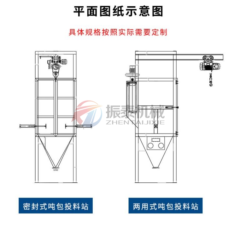 碳酸鍶噸袋自動拆包機種類