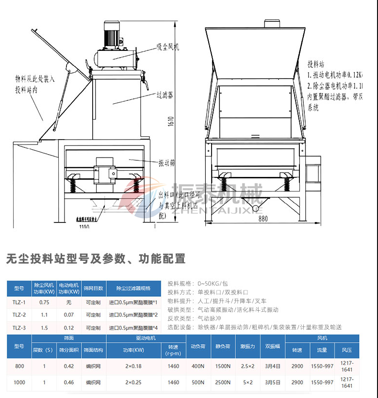 抗菌肽人工小袋無塵投料站直排篩結構及技術參數