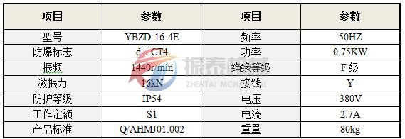 立式防爆振動電機 