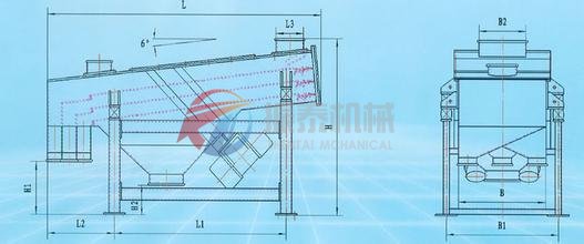 碳化硅顆粒直線振動(dòng)篩安裝圖