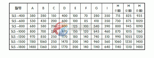 塑料振動篩