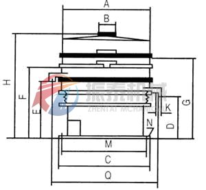 旋振篩安裝圖
