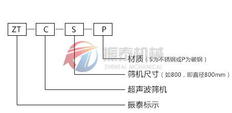 白芷粉超聲波振動篩型號說明