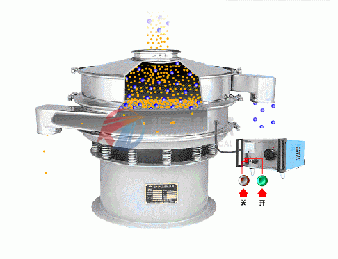 白芷粉超聲波振動篩工作原理