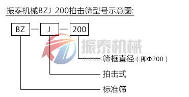 拍擊篩型號示意圖