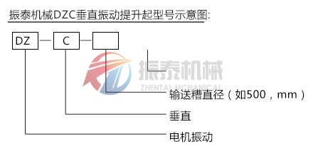 DZC系列垂直振動提升機(jī)型號示意圖