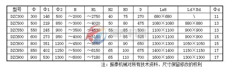 垂直振動提升機(jī)安裝尺寸表