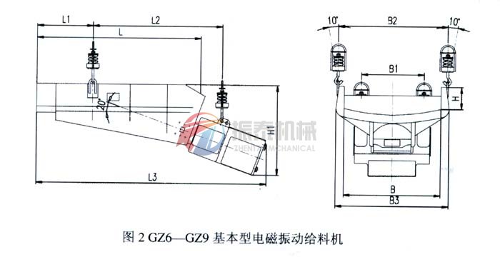 GZ6-GZ9基本型電磁振動給料機外形示意圖