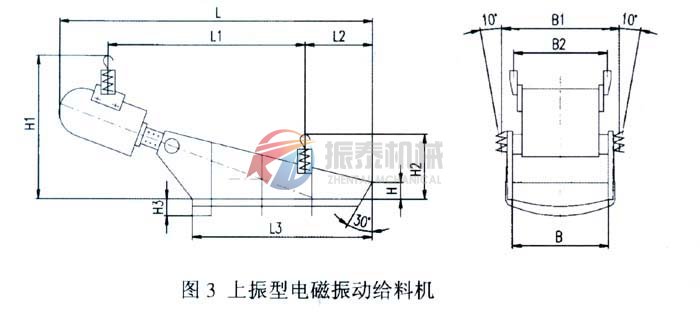 上振型電磁振動給料機外形示意圖