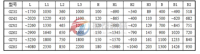 上振型電磁振動給料機外形尺寸表