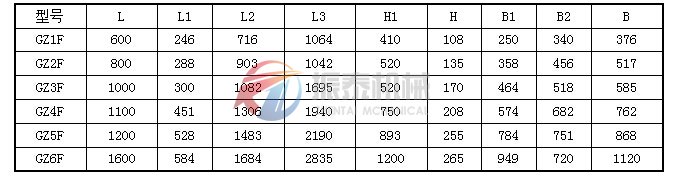 封閉型電磁振動給料機外形尺寸表