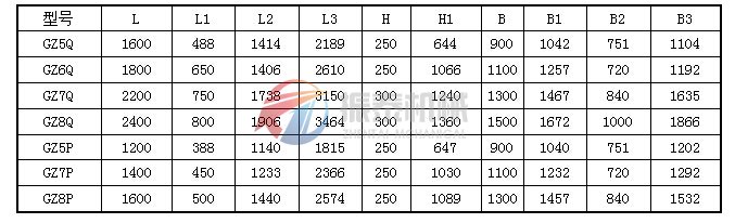 輕槽型、平槽型電磁振動給料機外形尺寸表