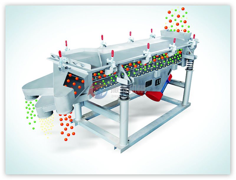 直線振動篩工作原理